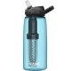 Bottle with filter CamelBak eddy+ 1L, filtered by LifeStraw, True Blue