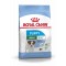 ROYAL CANIN Mini Puppy SHN - dry dog food - 2 kg