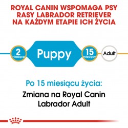 ROYAL CANIN BHN Labrador Retriever Puppy - dry puppy food - 3kg