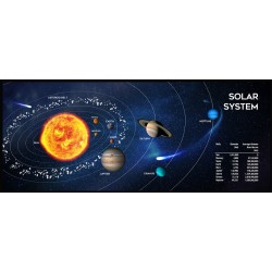 Gembird MP-SOLARSYSTEM-XL-01 Gaming mouse pad, extra large, 