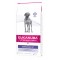 Eukanuba Dermatosis FP for Dogs 12 kg Adult Fish