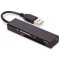 Ednet 85241 card reader USB 2.0 Black