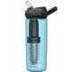 Butelka z filtrem CamelBak eddy+ 600ml, filtered by LifeStraw, Charcoal