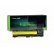 Green Cell LE05 notebook spare part Battery