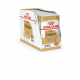 ROYAL CANIN Chihuahua - pack 12x85g