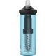 Butelka z filtrem CamelBak eddy+ 600ml, filtered by LifeStraw, Charcoal