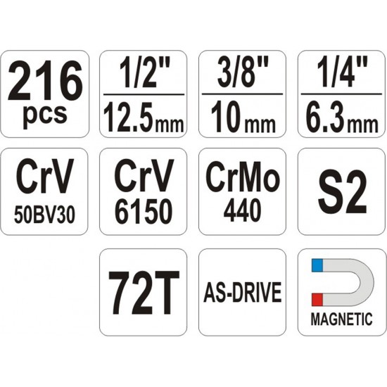 YATO YT-38841 1/4